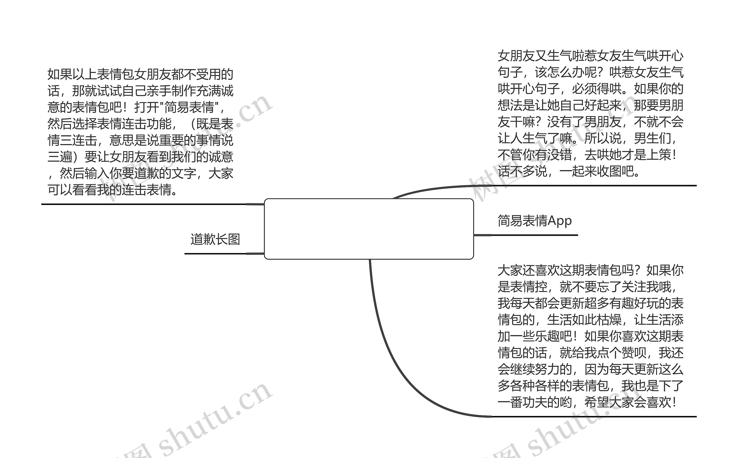 惹女友生气哄开心句子【女朋友生气一句话哄好】