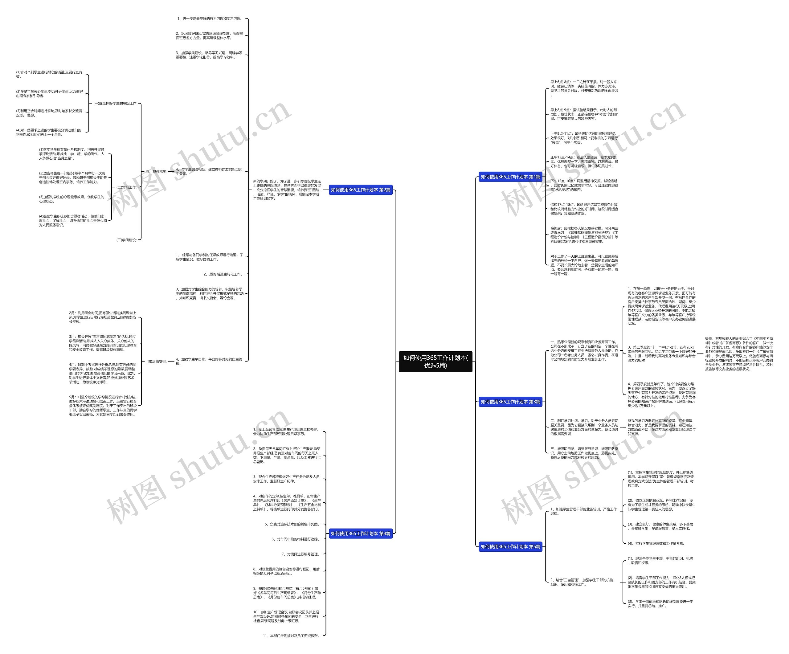 如何使用365工作计划本(优选5篇)思维导图