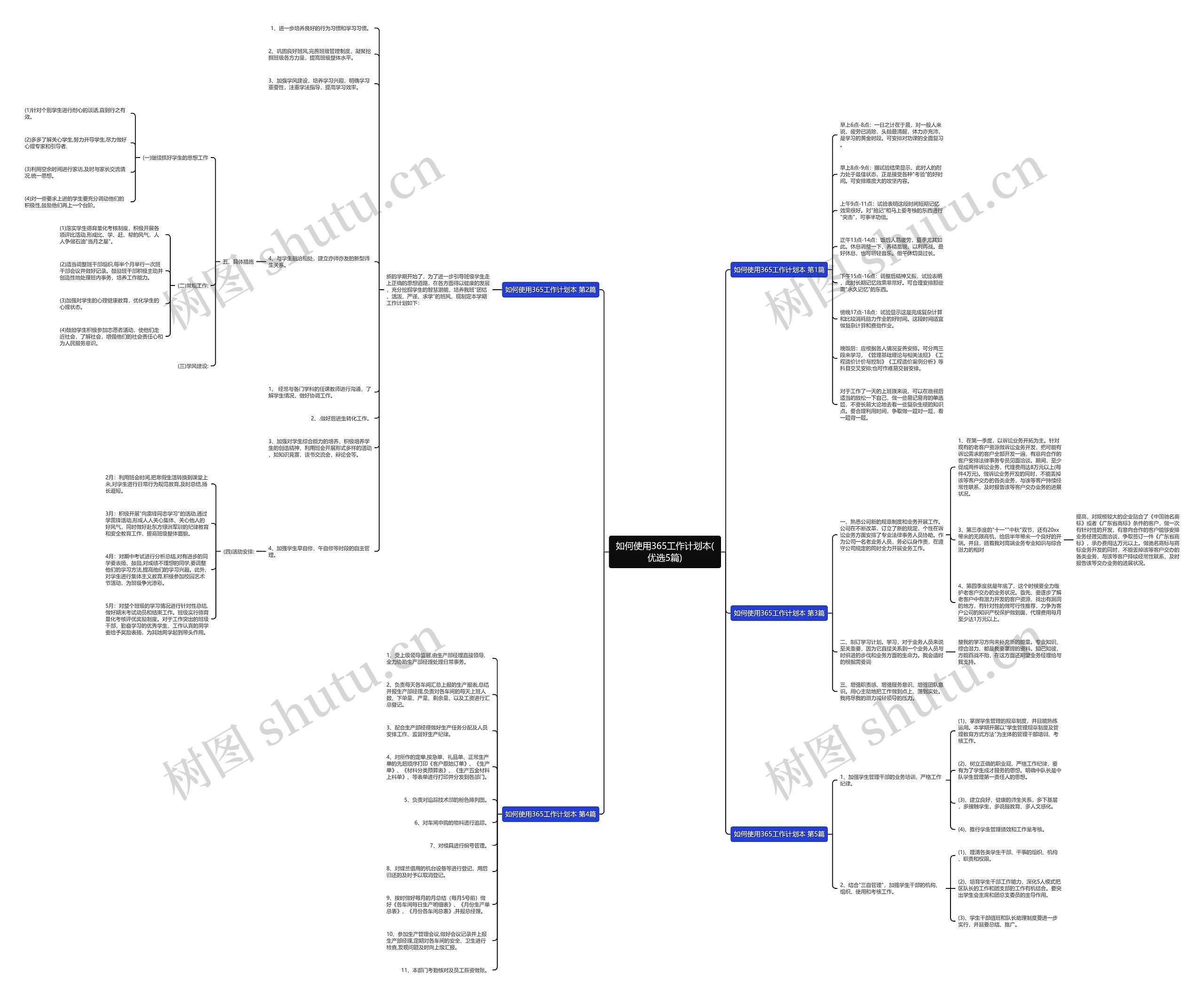 如何使用365工作计划本(优选5篇) 如何使用365工作计划本(优选5篇)