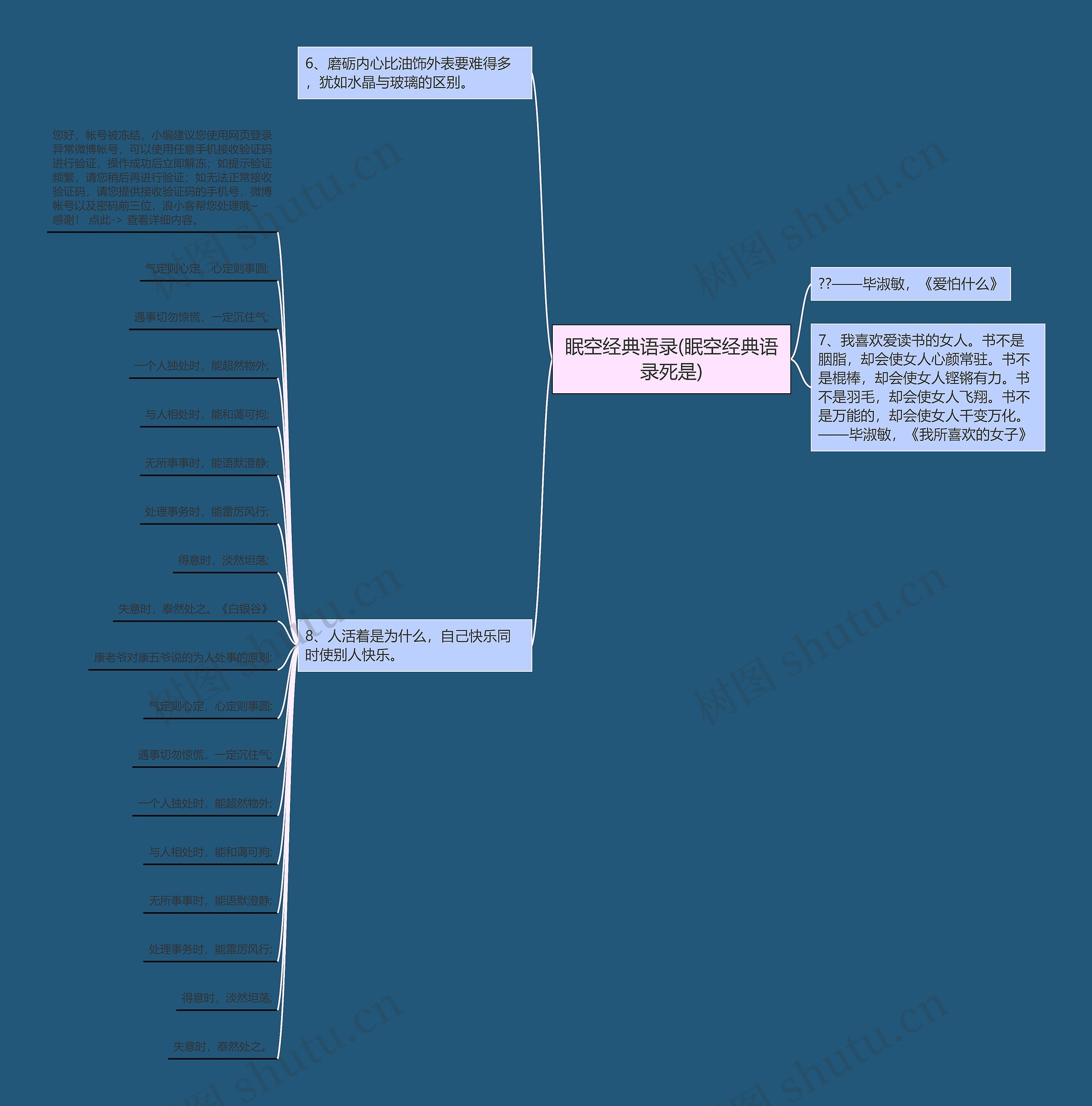 眠空经典语录(眠空经典语录死是)思维导图