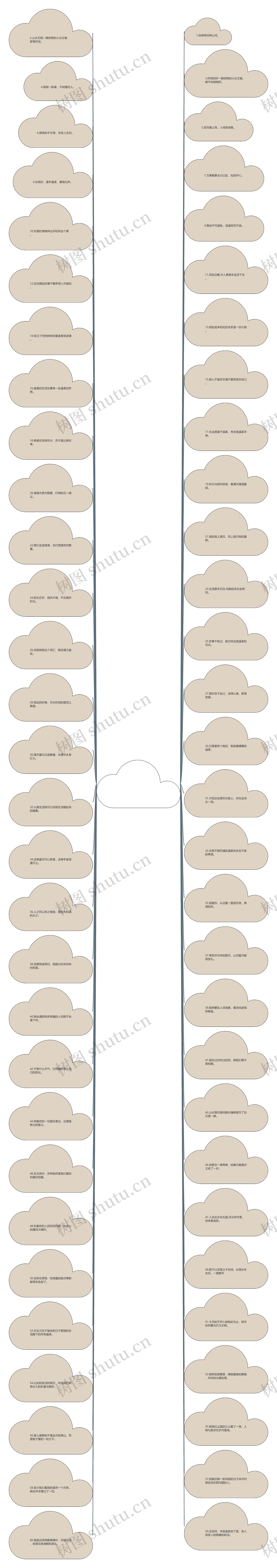 一眼惊艳的小众文案(高级文案短句) 一眼惊艳的小众文案(高级文案短句)