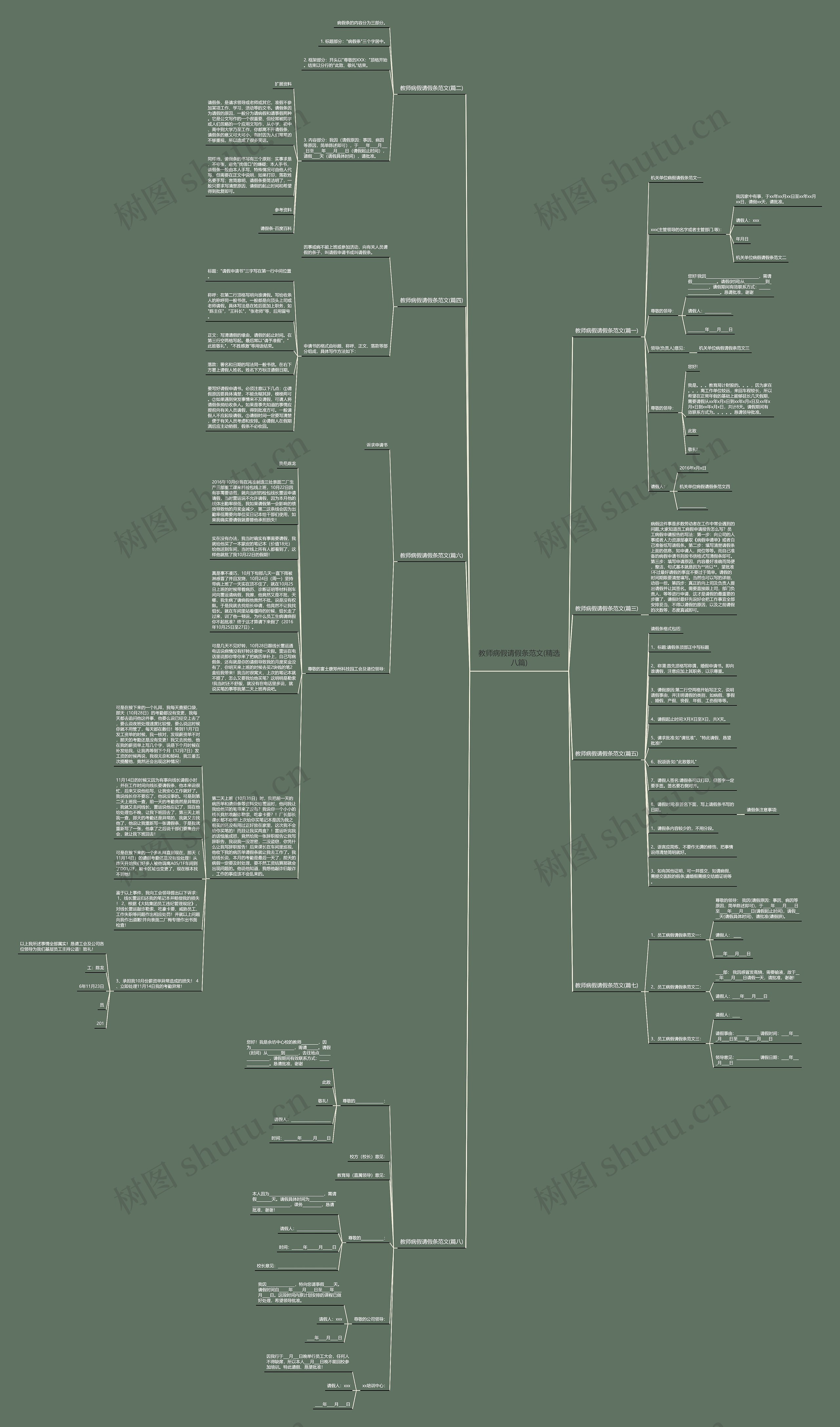 教师病假请假条范文(精选八篇)思维导图