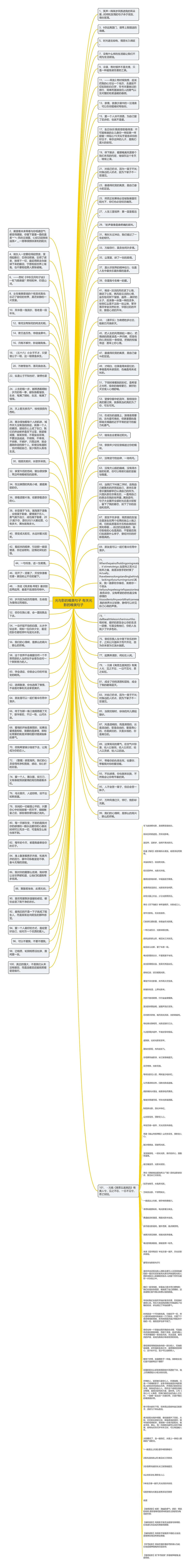 光与影的唯美句子 有关光影的唯美句子思维导图