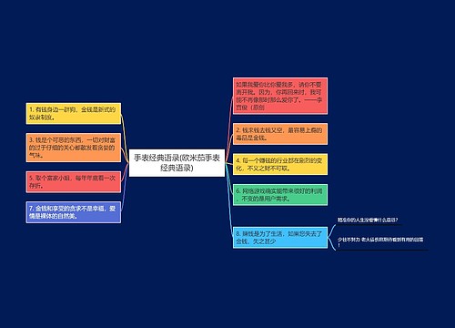 手表经典语录(欧米茄手表经典语录)