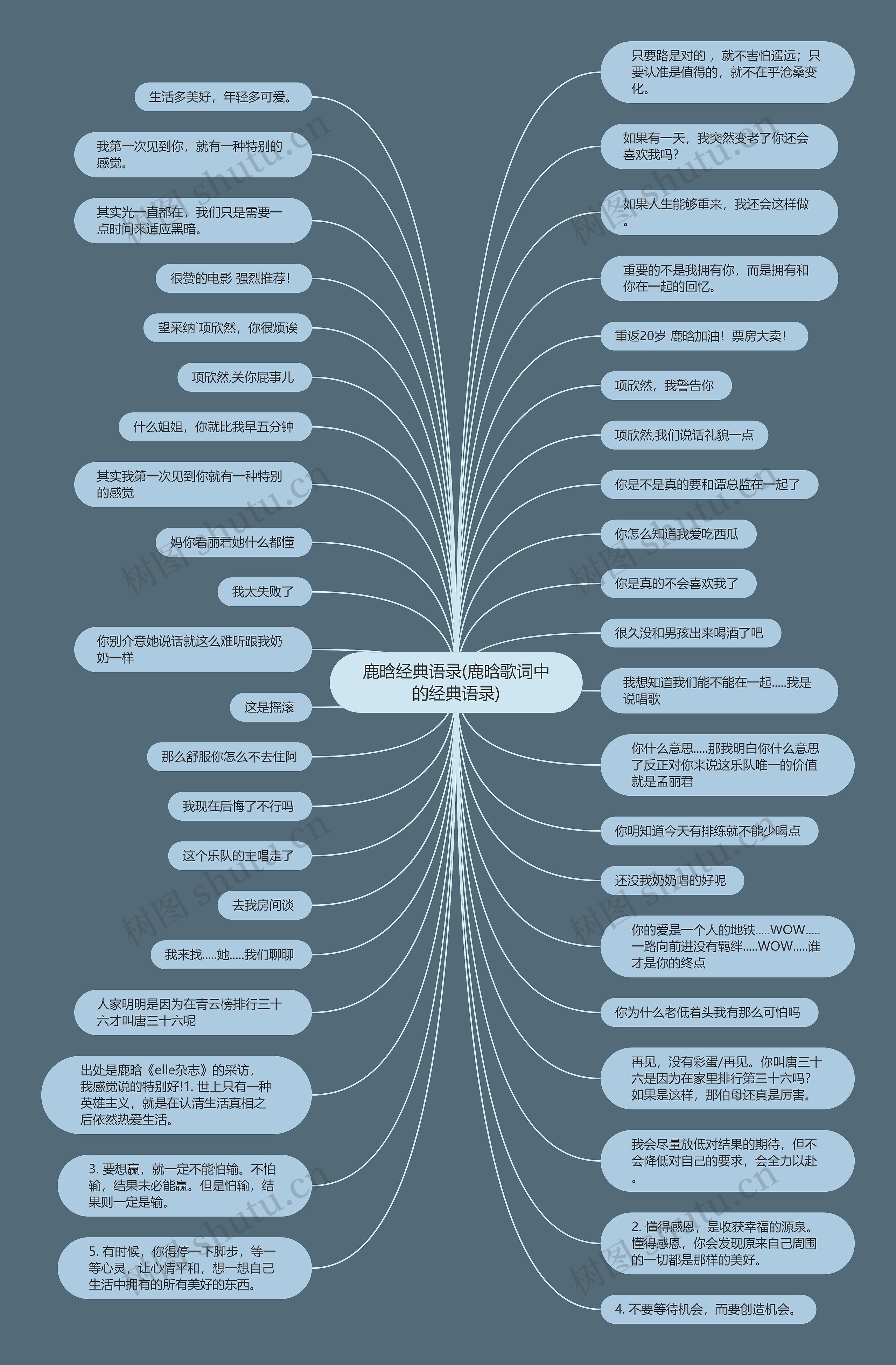 鹿晗经典语录(鹿晗歌词中的经典语录) 鹿晗经典语录(鹿晗歌词中的经典语录)