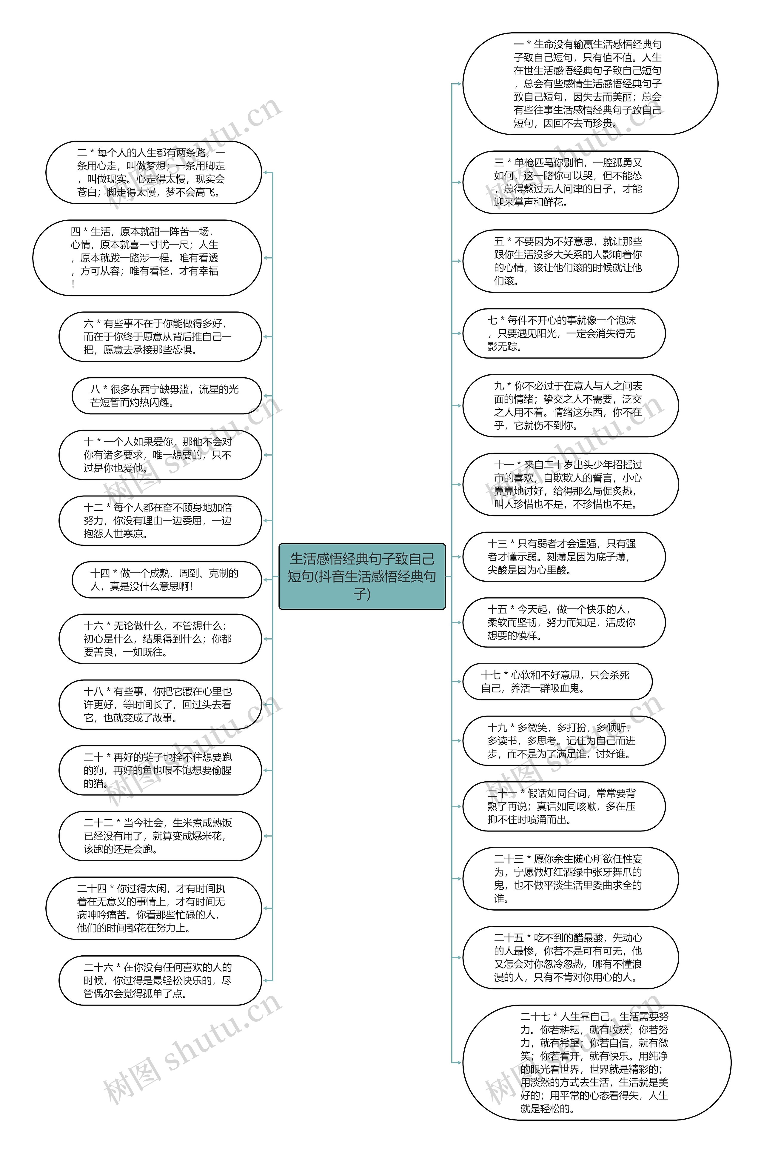 生活感悟经典句子致自己短句(抖音生活感悟经典句子)