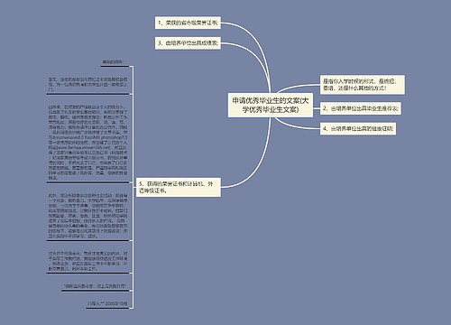 申请优秀毕业生的文案(大学优秀毕业生文案)