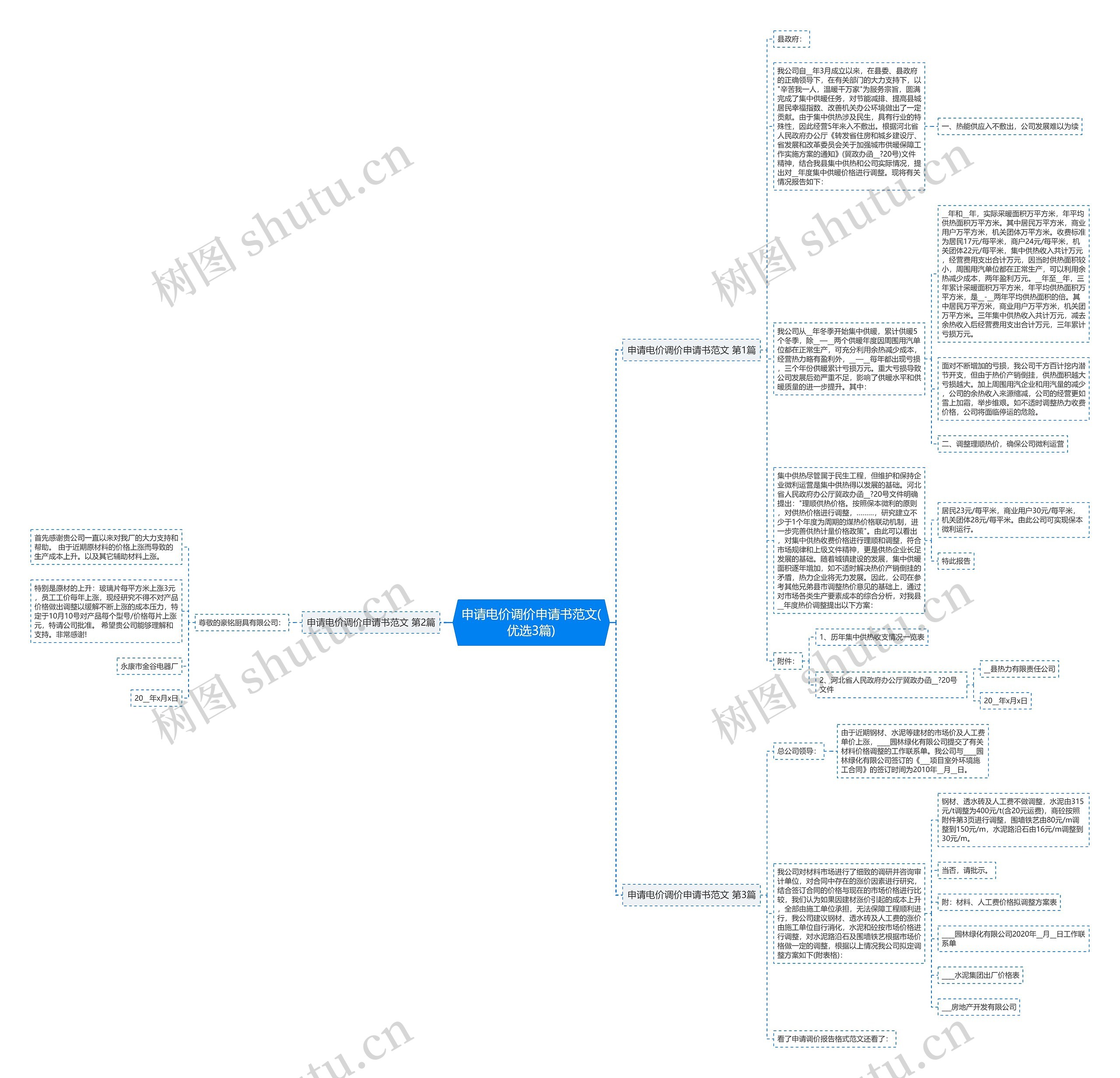 申请电价调价申请书范文(优选3篇) 申请电价调价申请书范文(优选3篇)