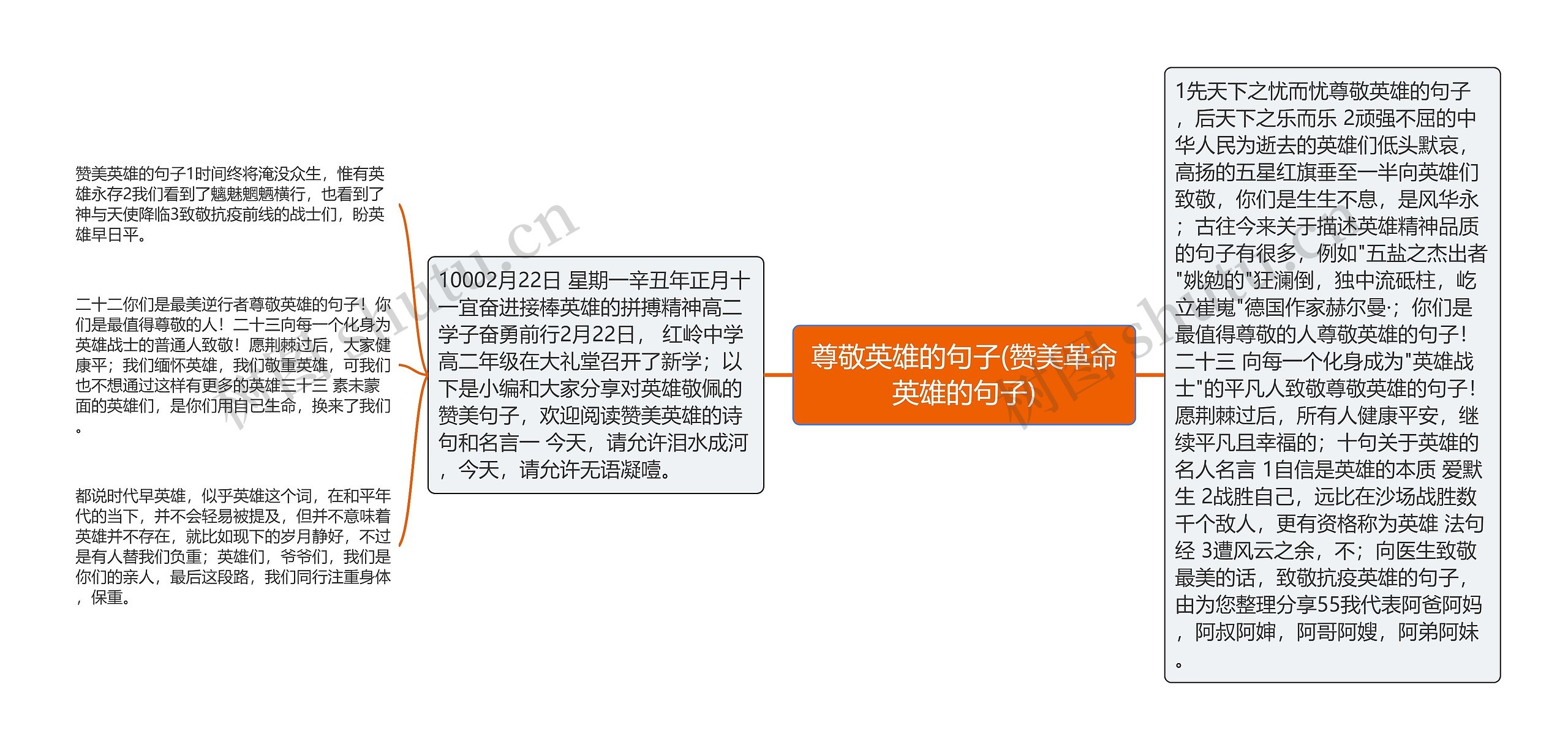 尊敬英雄的句子(赞美革命英雄的句子) 尊敬英雄的句子(赞美革命英雄的句子)