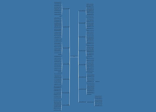 记一次什么作文250个字共15篇