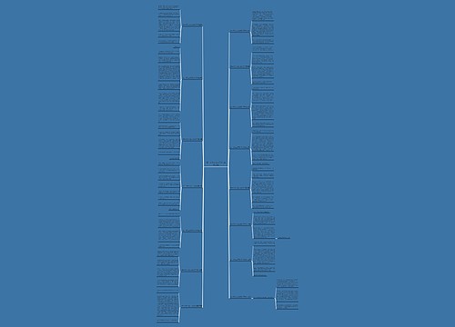 记一次什么作文250个字共15篇