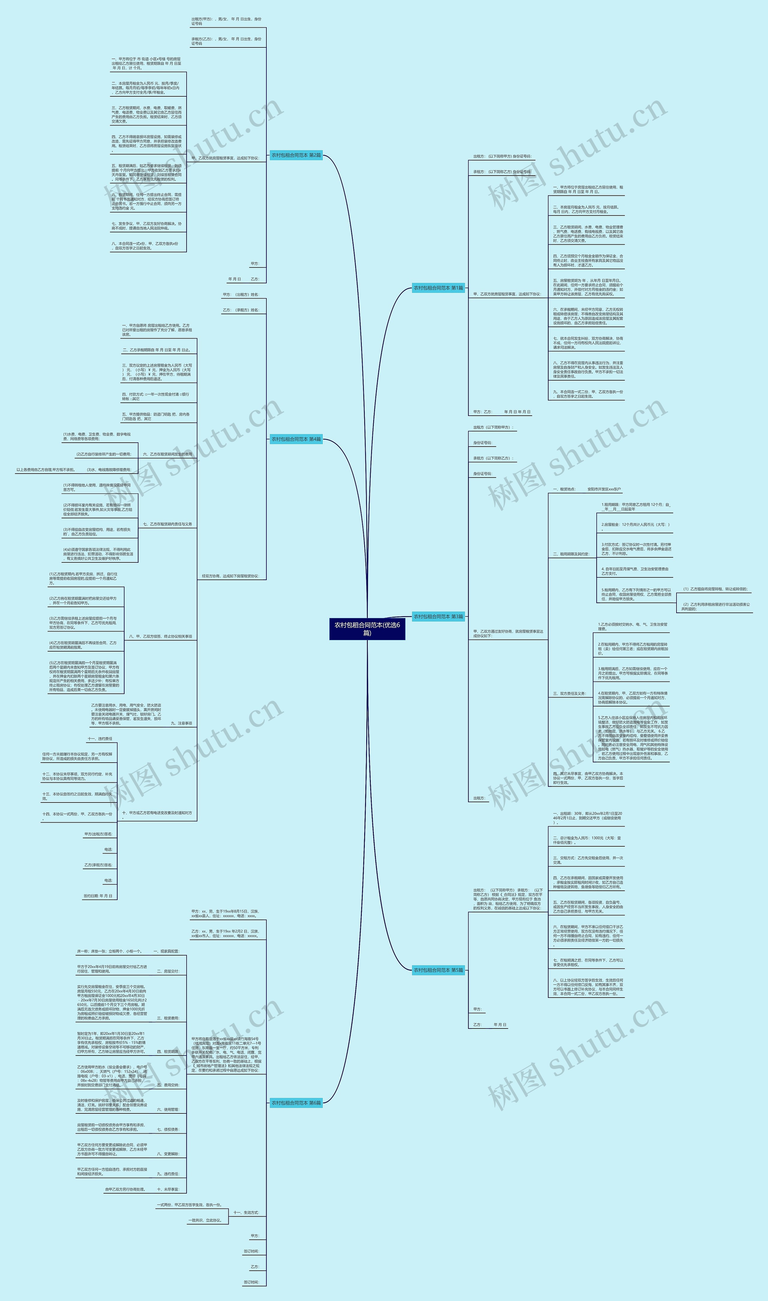 农村包租合同范本(优选6篇) 农村包租合同范本(优选6篇)