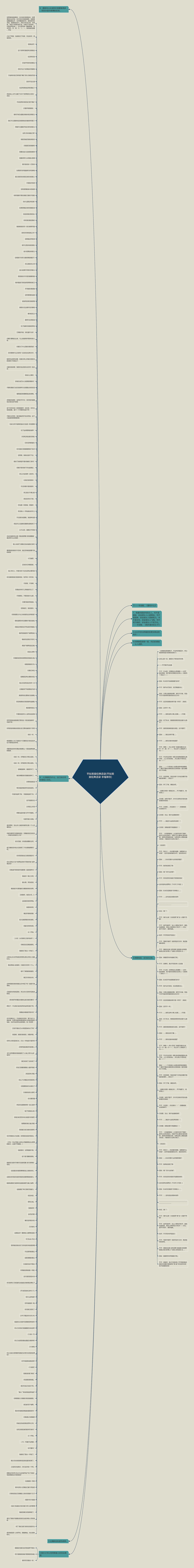 平如美棠经典语录(平如美棠经典语录 幸福常在)思维导图高清图 平如美棠经典语录(平如美棠经典语录 幸福常在)思维导图
