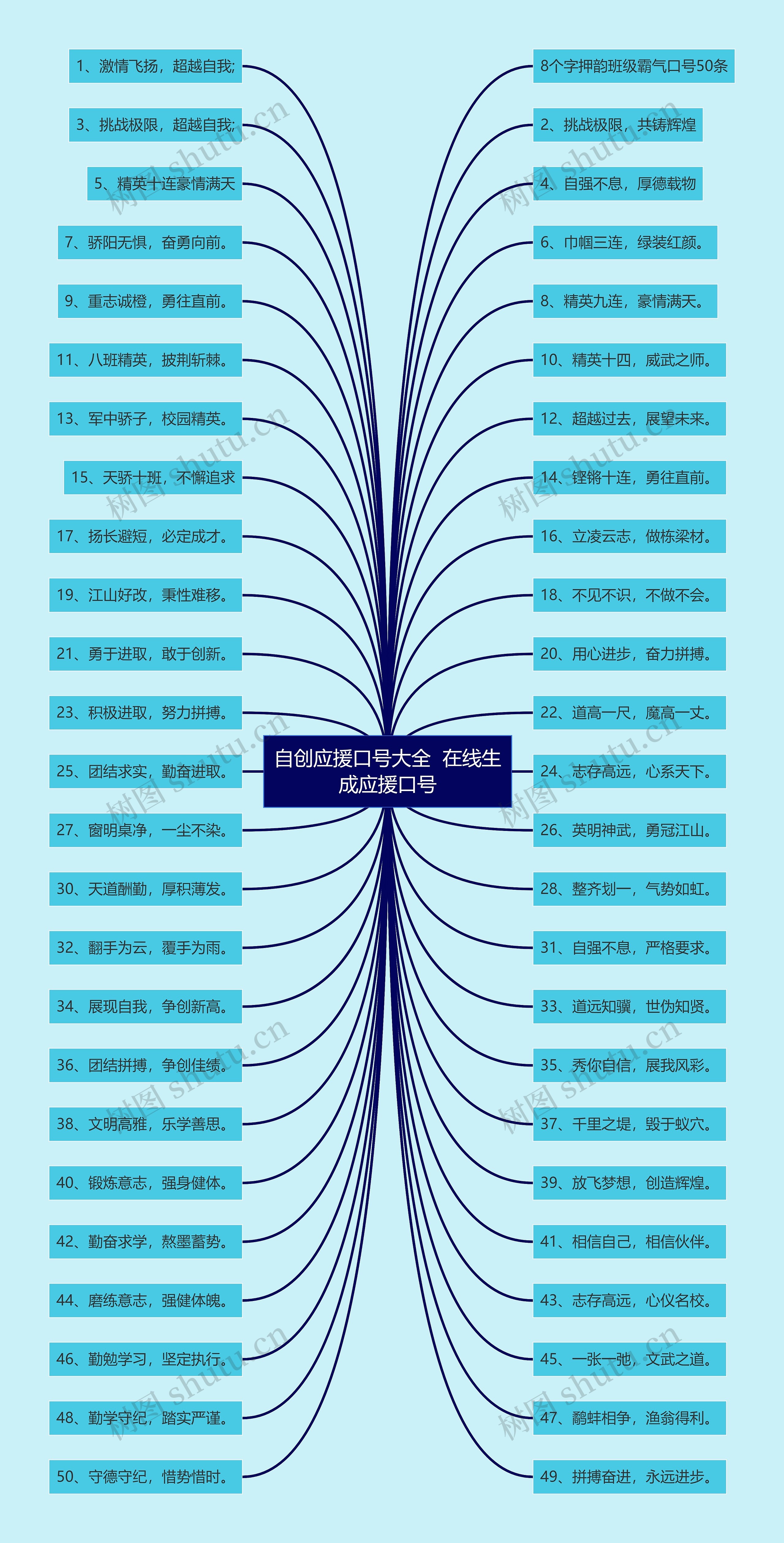 自创应援口号大全 在线生成应援口号 自创应援口号大全 在线生成应援口号