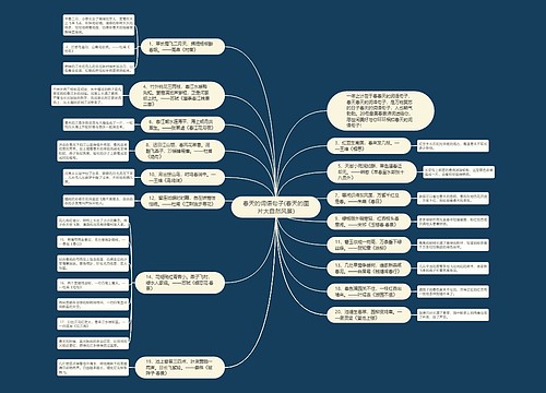 春天的词语句子(春天的图片大自然风景) 春天的词语句子(春天的图片大自然风景)