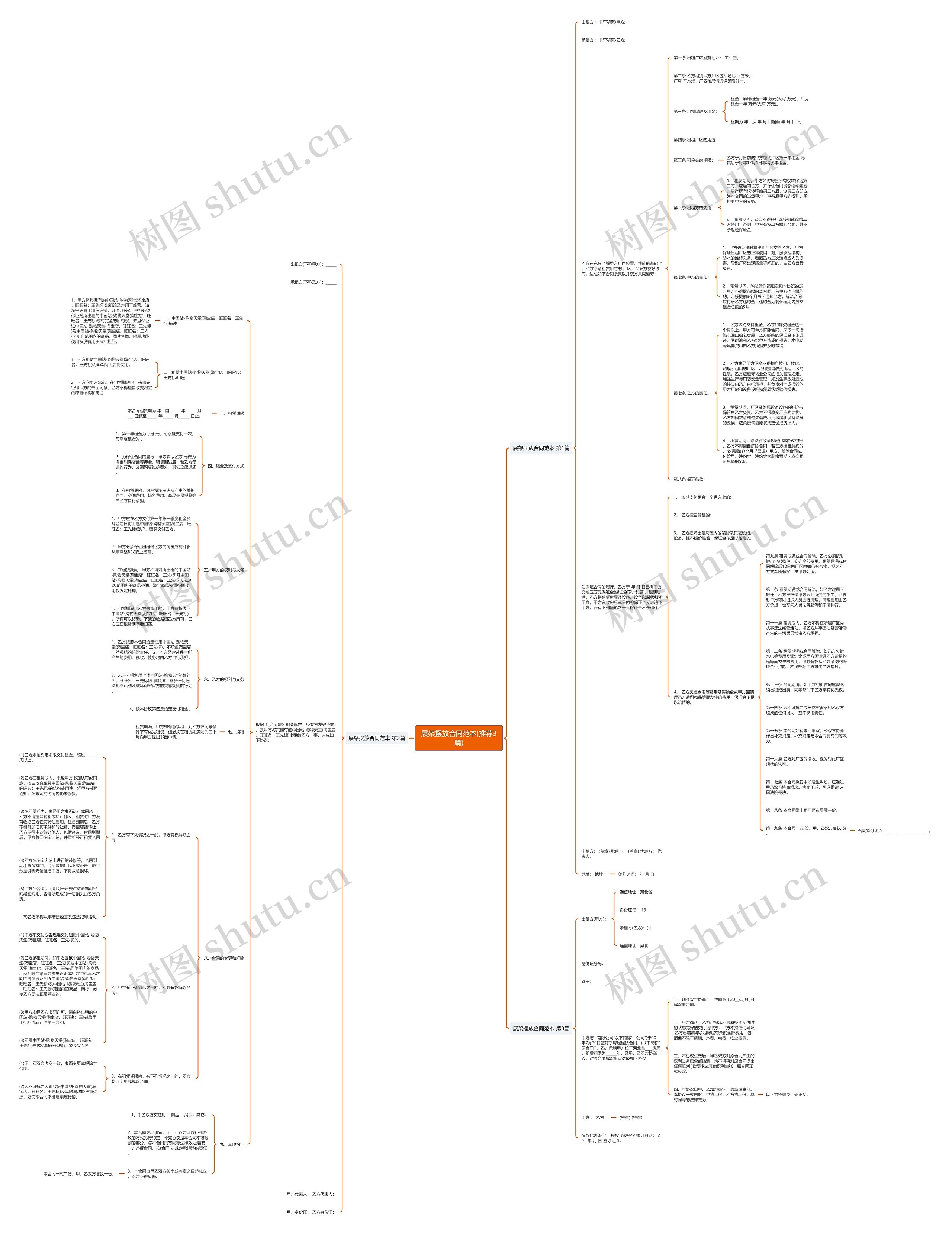展架摆放合同范本(推荐3篇)思维导图