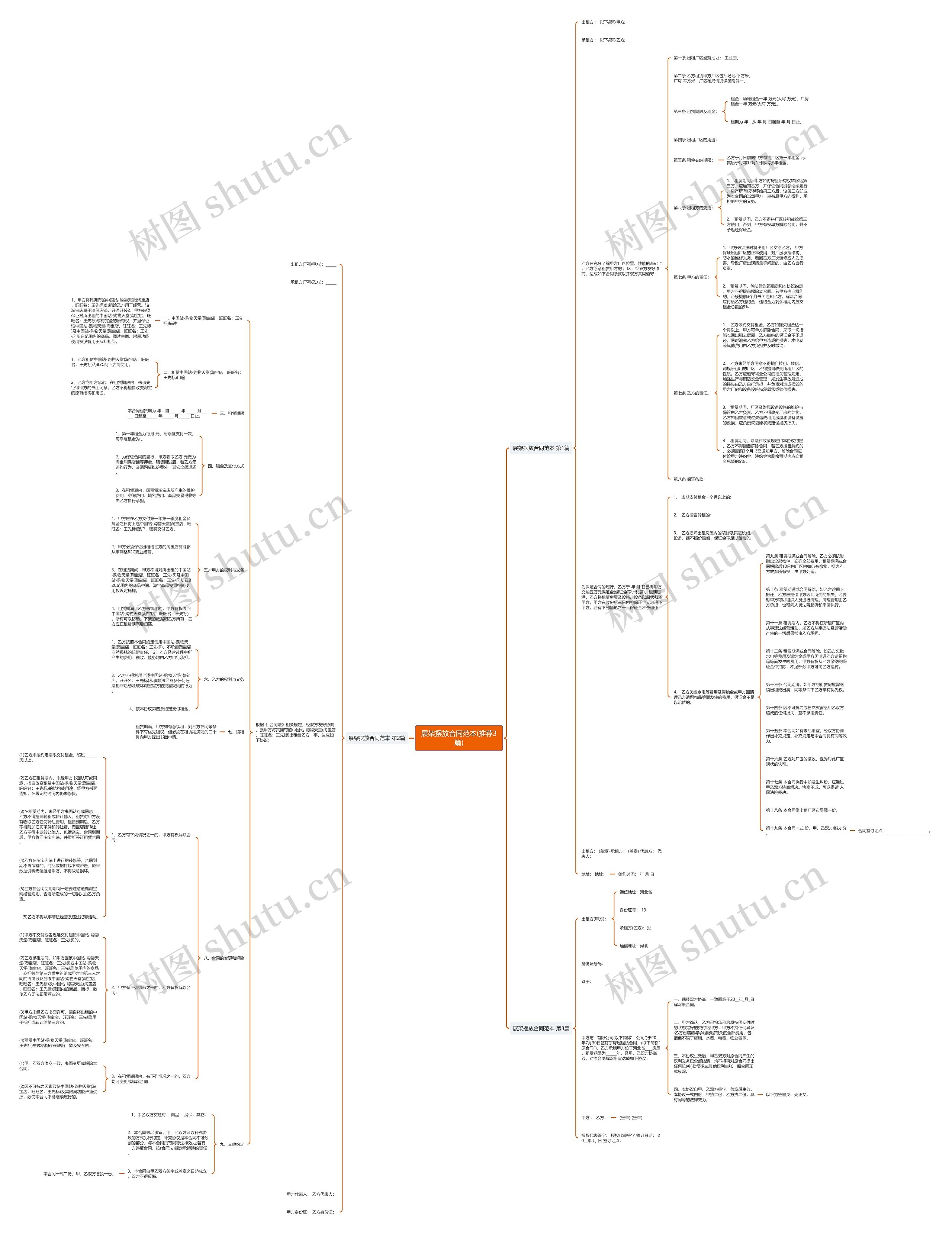 展架摆放合同范本(推荐3篇) 展架摆放合同范本(推荐3篇)