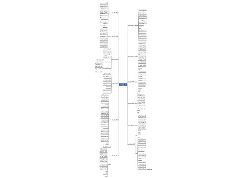 100字作文给谁一封信通用12篇思维导图