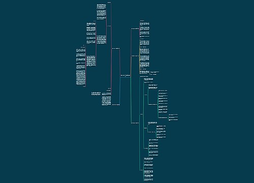 说明文范文写作思路优选5篇 说明文范文写作思路优选5篇