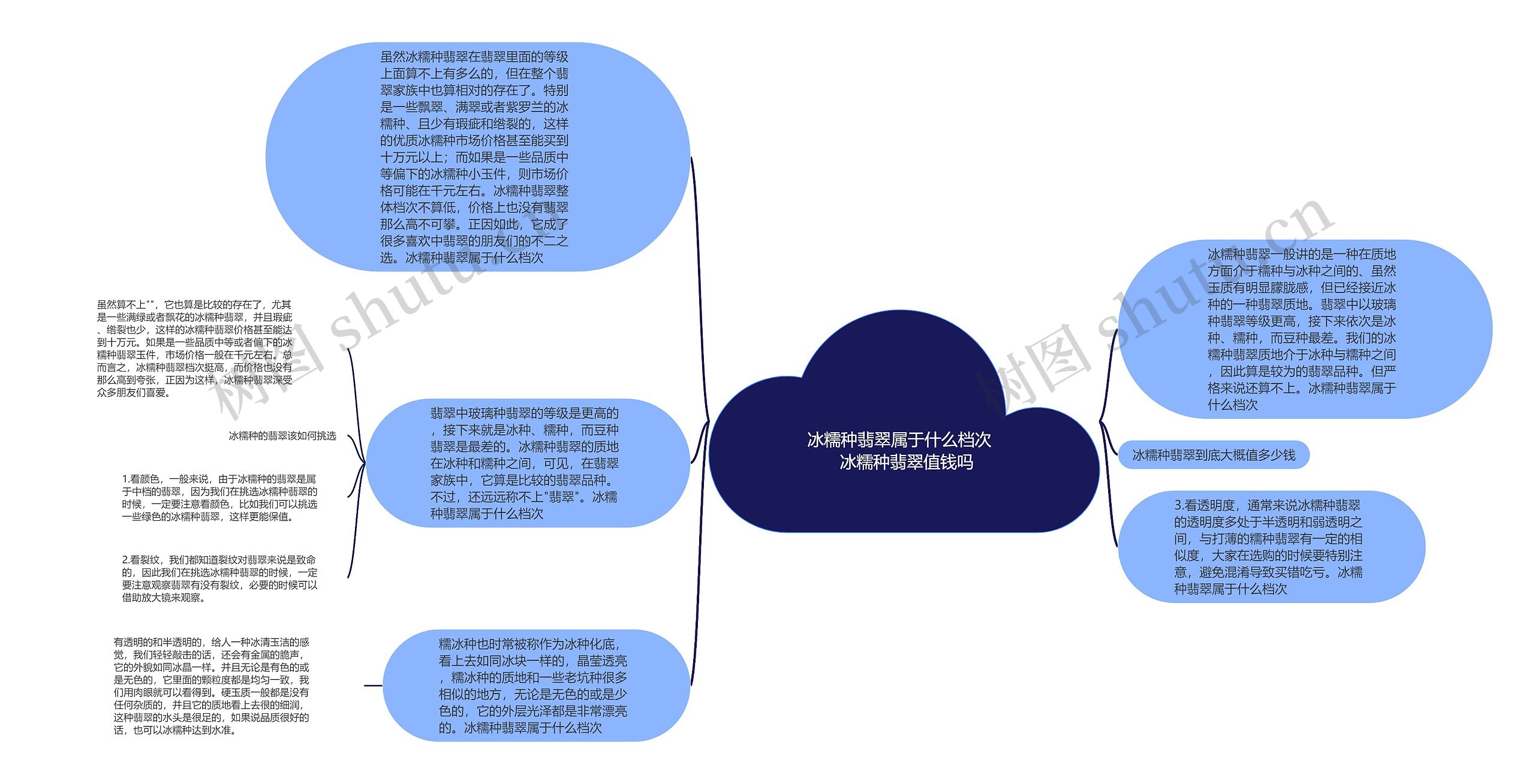 冰糯种翡翠属于什么档次   冰糯种翡翠值钱吗