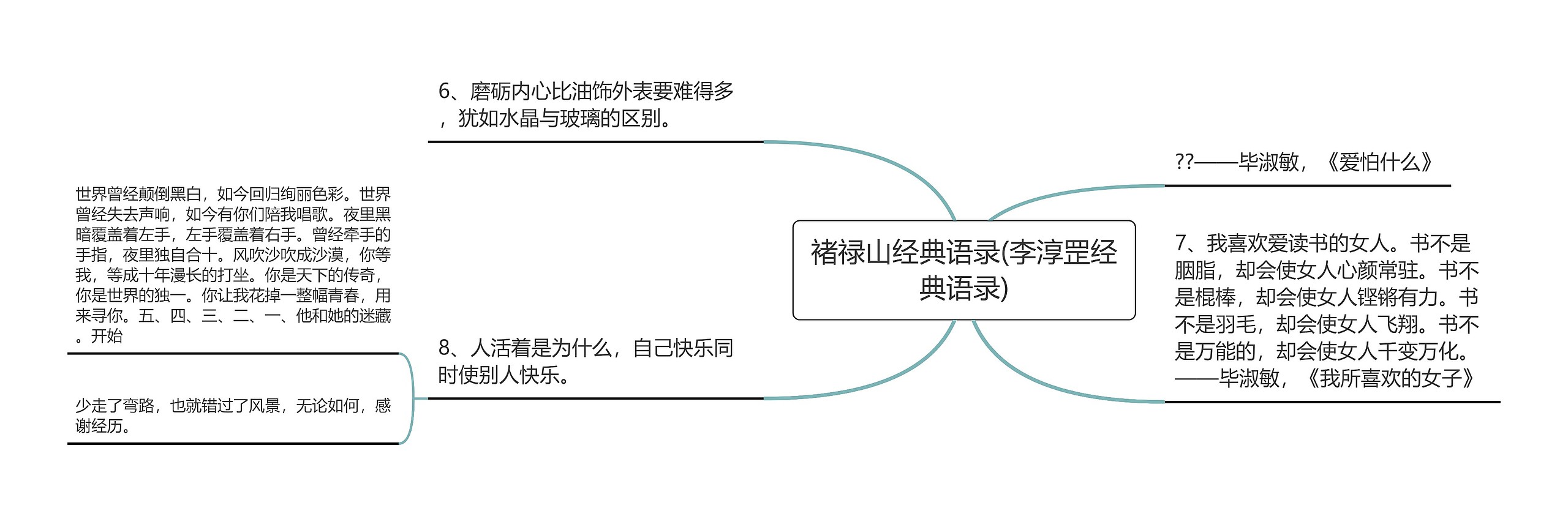 褚禄山经典语录(李淳罡经典语录)思维导图