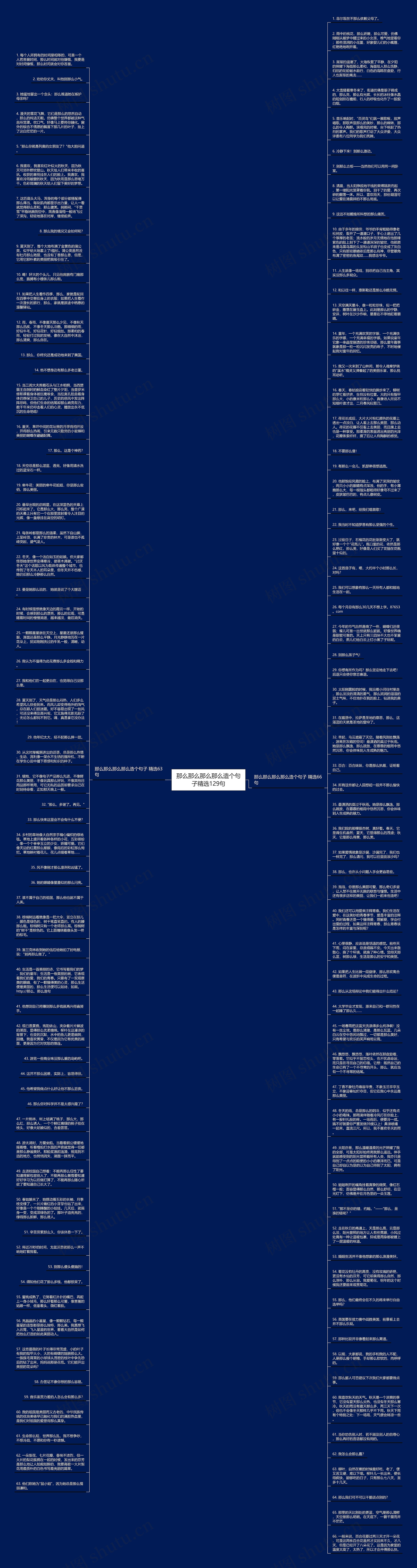 那么那么那么那么造个句子精选129句思维导图
