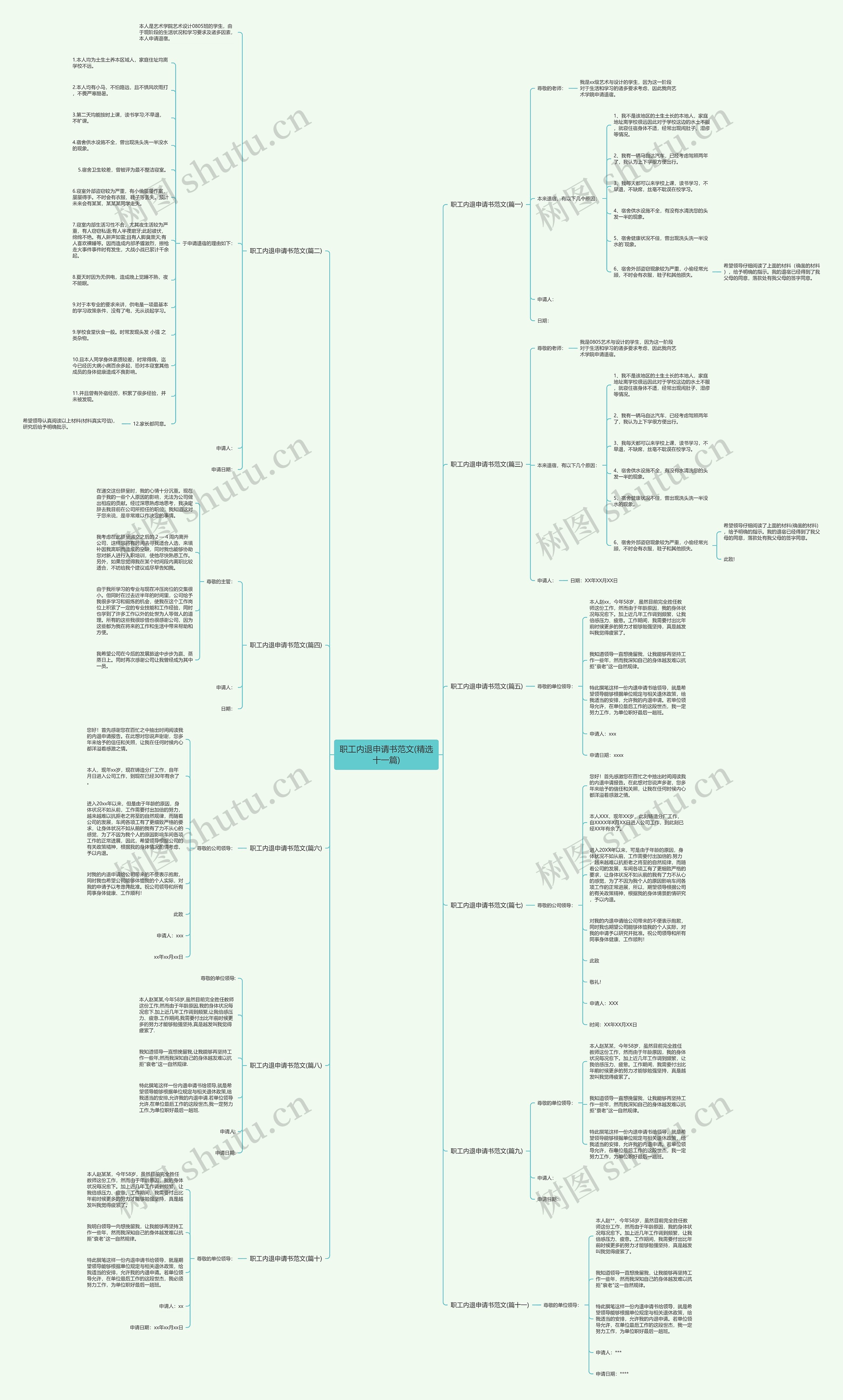 职工内退申请书范文(精选十一篇) 职工内退申请书范文(精选十一篇)