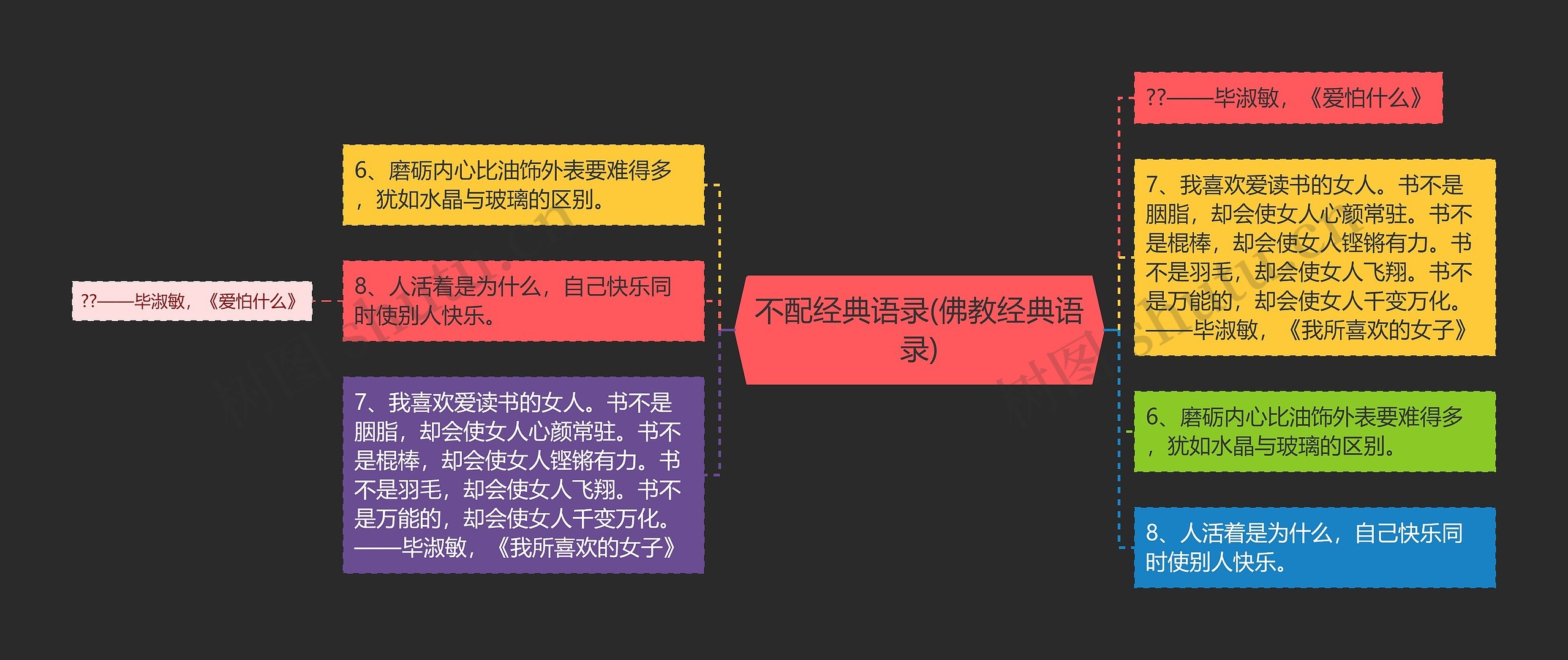 不配经典语录(佛教经典语录) 不配经典语录(佛教经典语录)