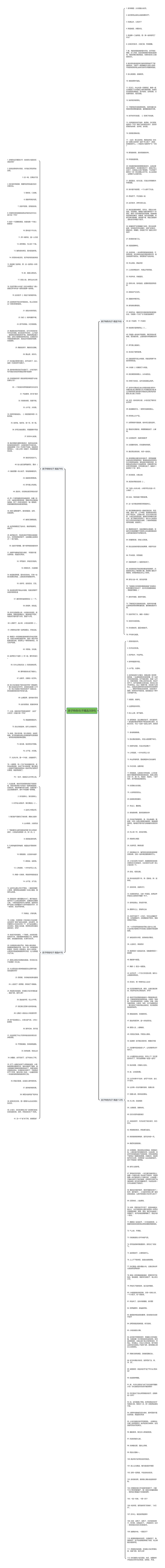 房子特色句子精选308句思维导图高清图 房子特色句子精选308句思维导图