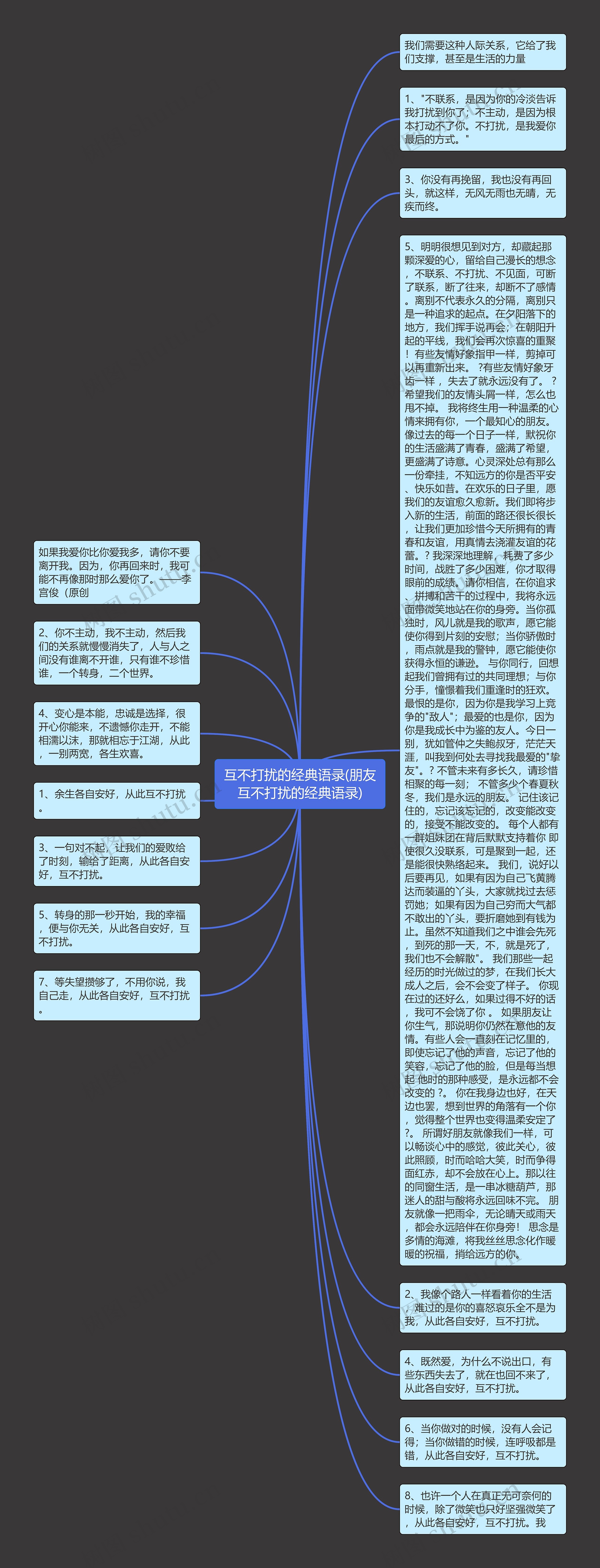 互不打扰的经典语录(朋友互不打扰的经典语录)思维导图