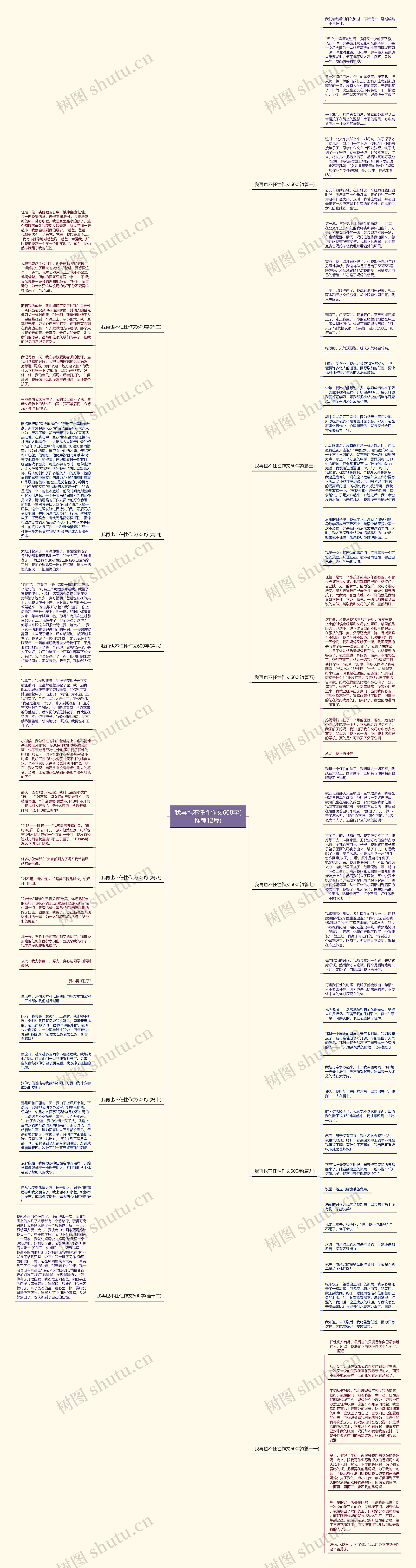 我再也不任性作文600字(推荐12篇)思维导图