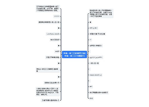 幸福一家三口的搞笑文案(幸福一家三口卡通图片)