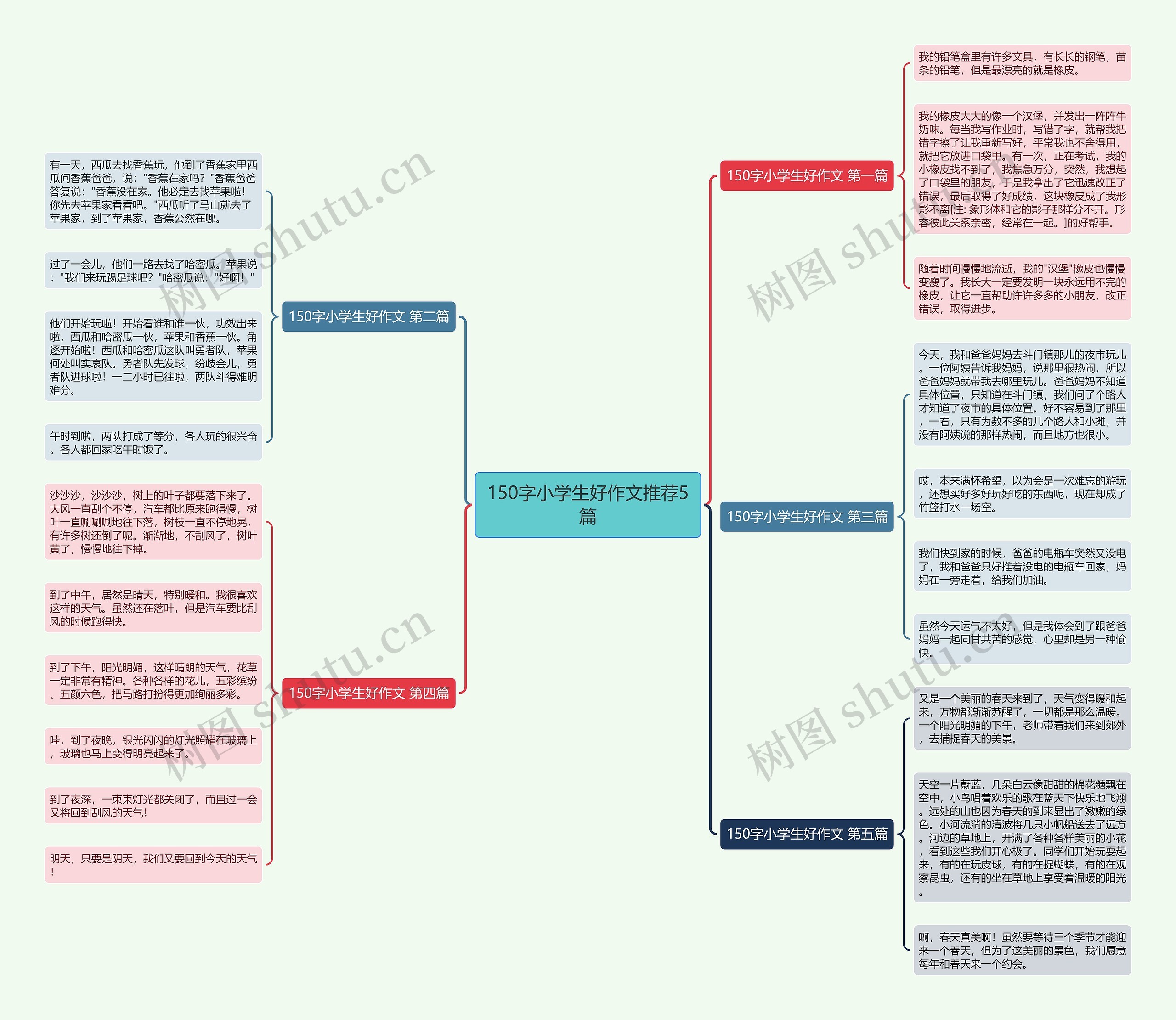 150字小学生好作文推荐5篇 150字小学生好作文推荐5篇