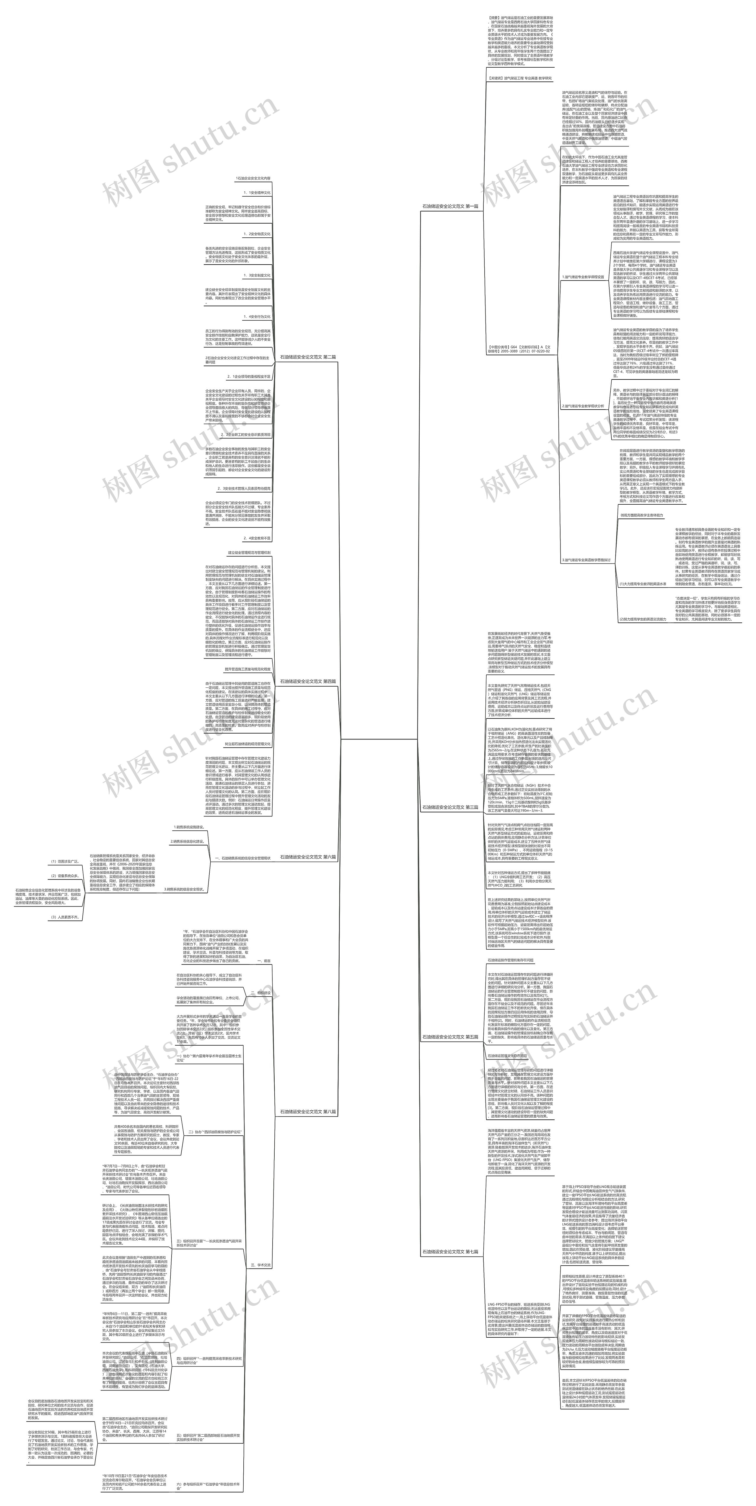 石油储运安全论文范文(精选8篇)思维导图