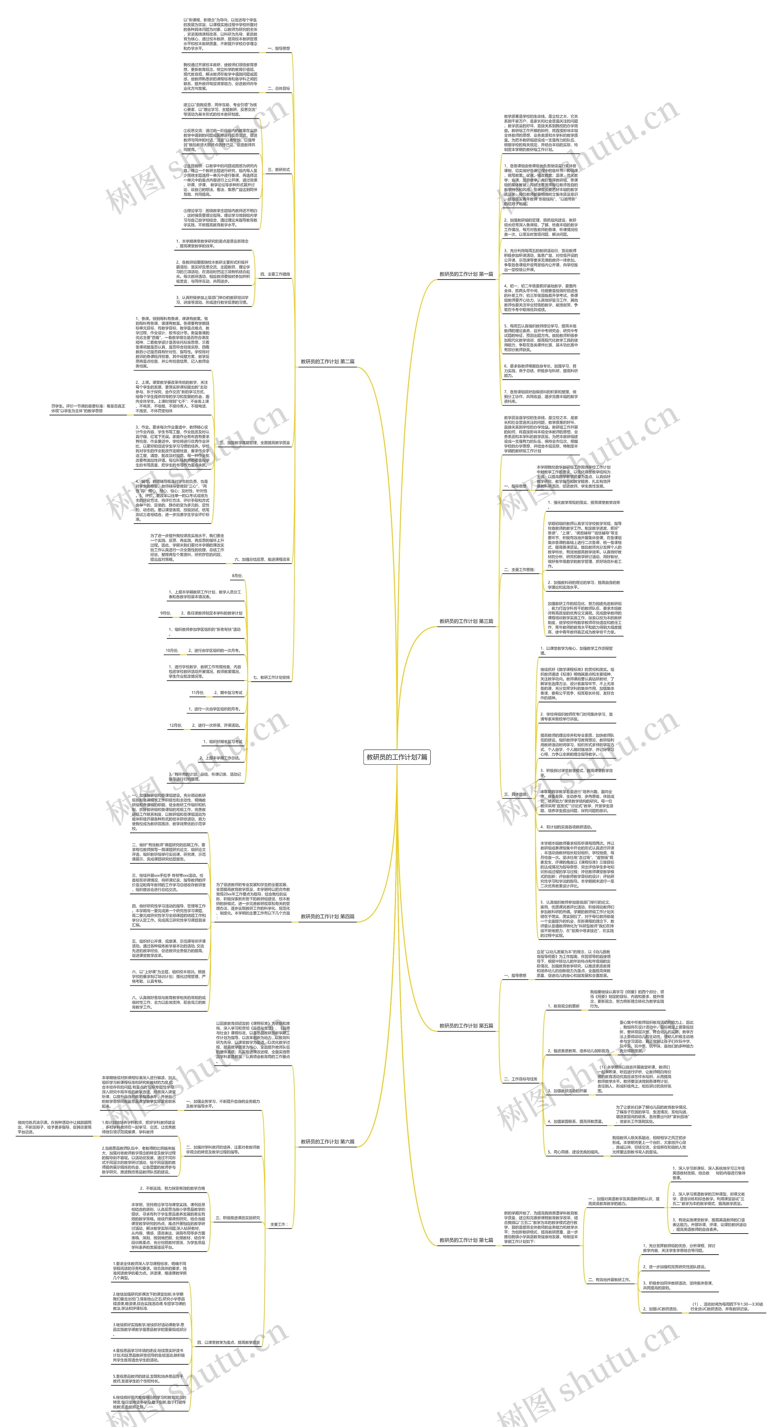 教研员的工作计划7篇 教研员的工作计划7篇