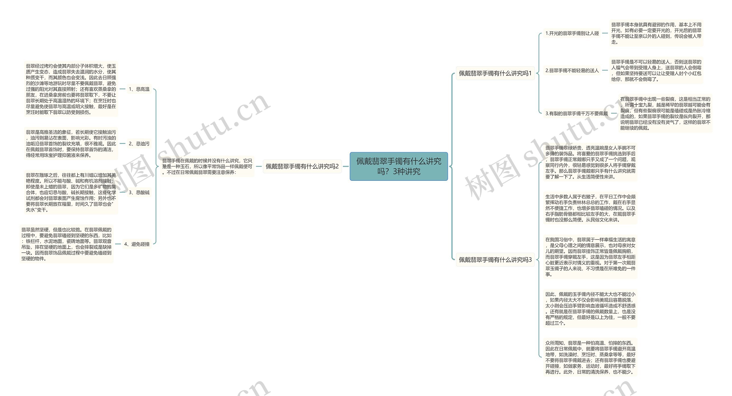 佩戴翡翠手镯有什么讲究吗?3种讲究 佩戴翡翠手镯有什么讲究吗?3种讲究