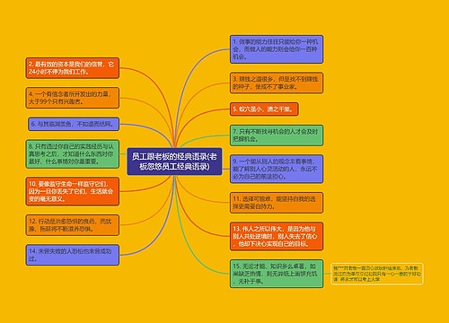 员工跟老板的经典语录(老板忽悠员工经典语录)