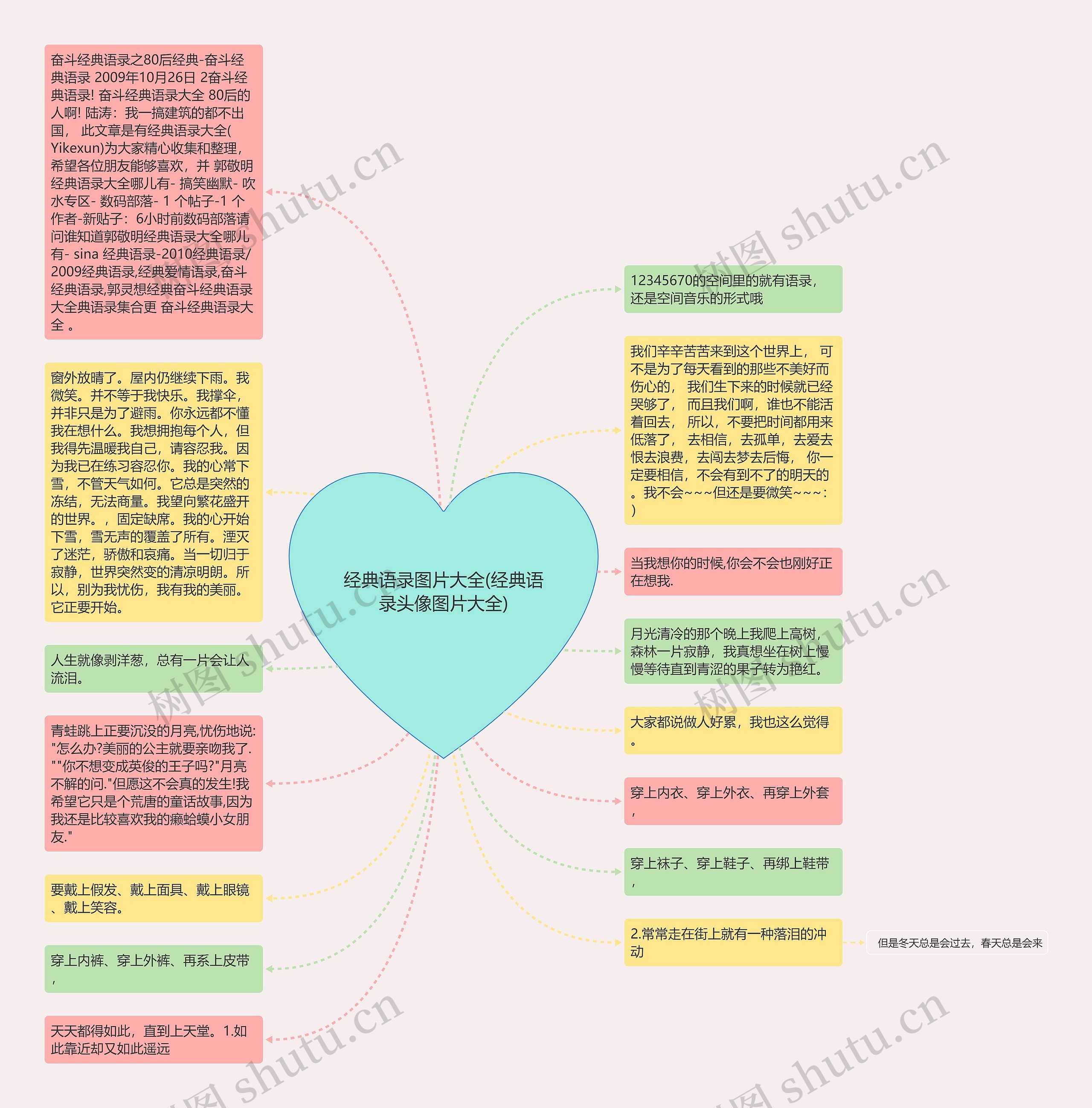 经典语录图片大全(经典语录头像图片大全)