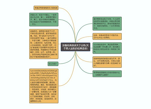 涂磊经典语录关于出轨(关于男人出轨的经典语录) 涂磊经典语录关于出轨(关于男人出轨的经典语录)