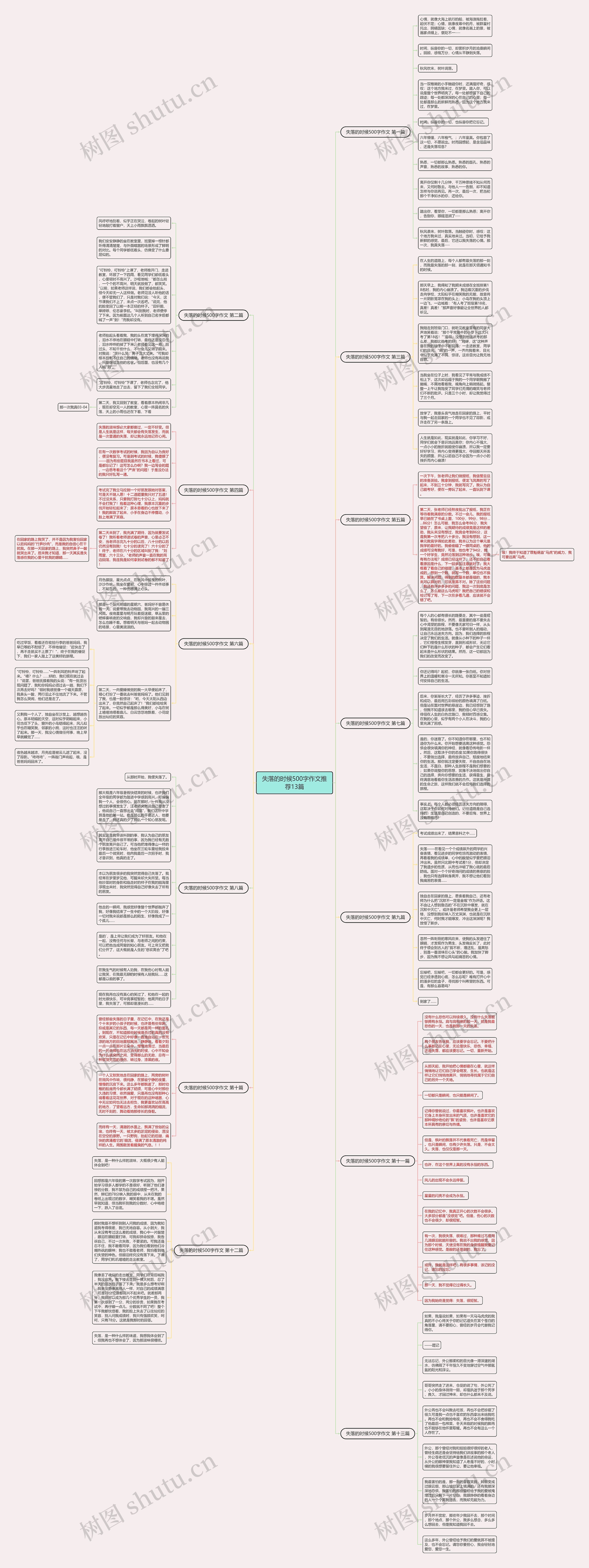 失落的时候500字作文推荐13篇