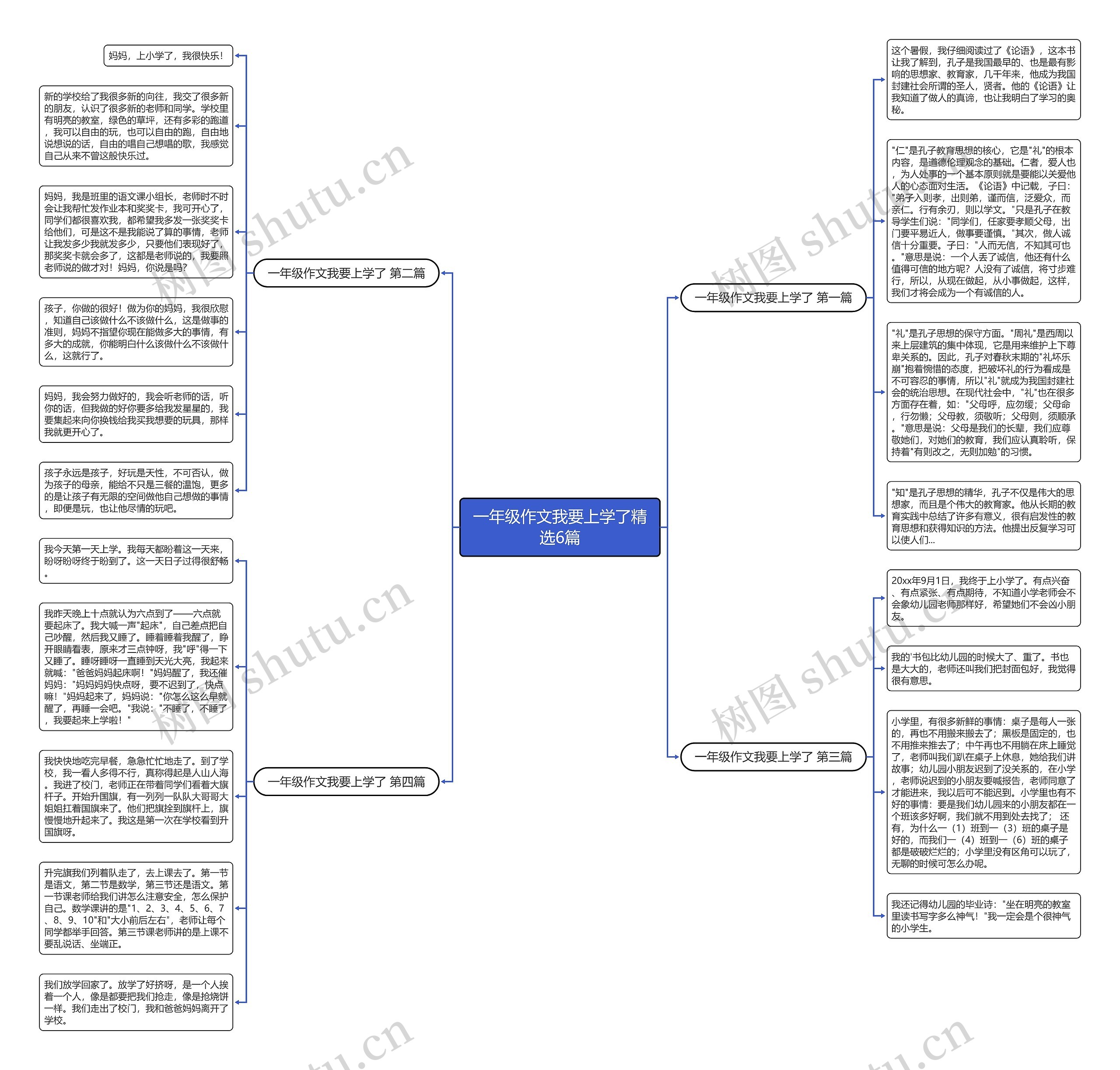 一年级作文我要上学了精选6篇 一年级作文我要上学了精选6篇