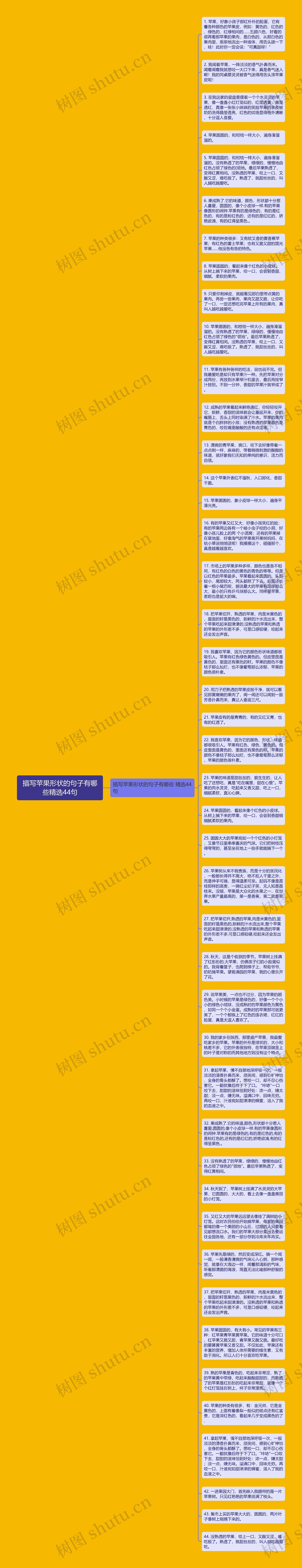 描写苹果形状的句子有哪些精选44句思维导图