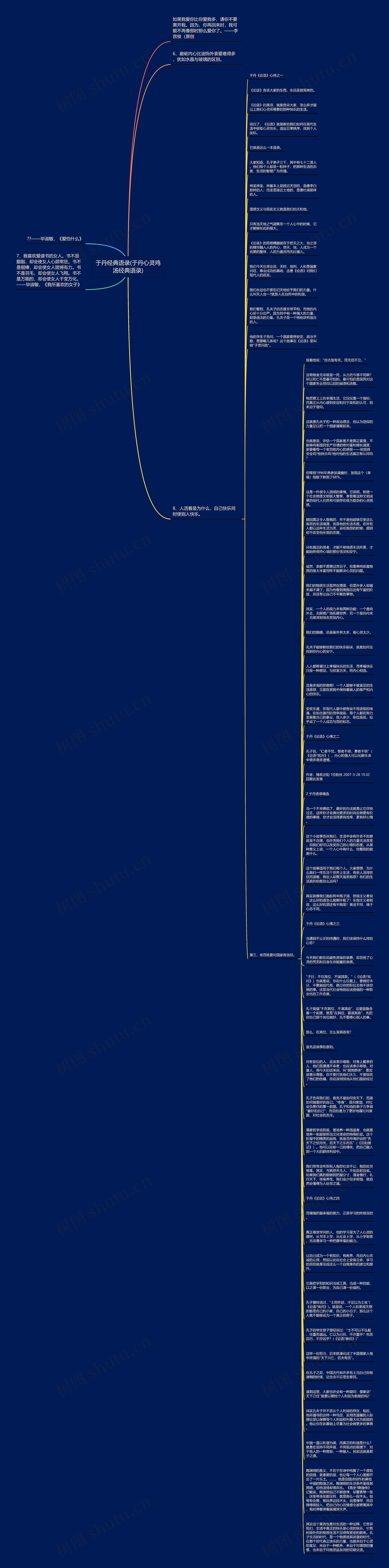 于丹经典语录(于丹心灵鸡汤经典语录)思维导图