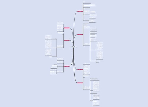 元旦督查工作报告范文通用7篇