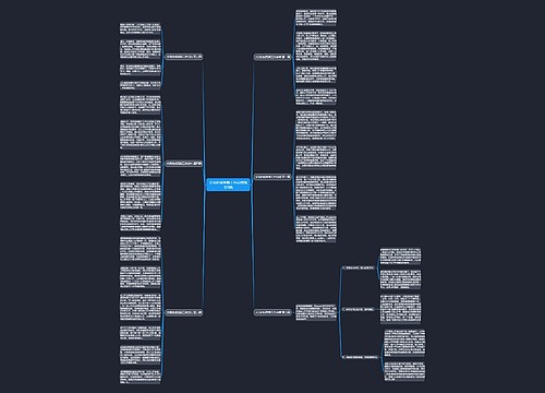 文员的试用期工作总结推荐6篇 文员的试用期工作总结推荐6篇