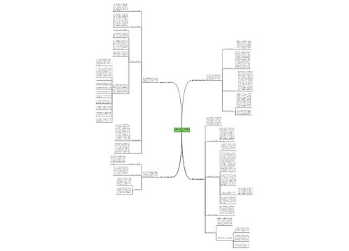 硫酸科长年终工作总结(必备4篇)思维导图