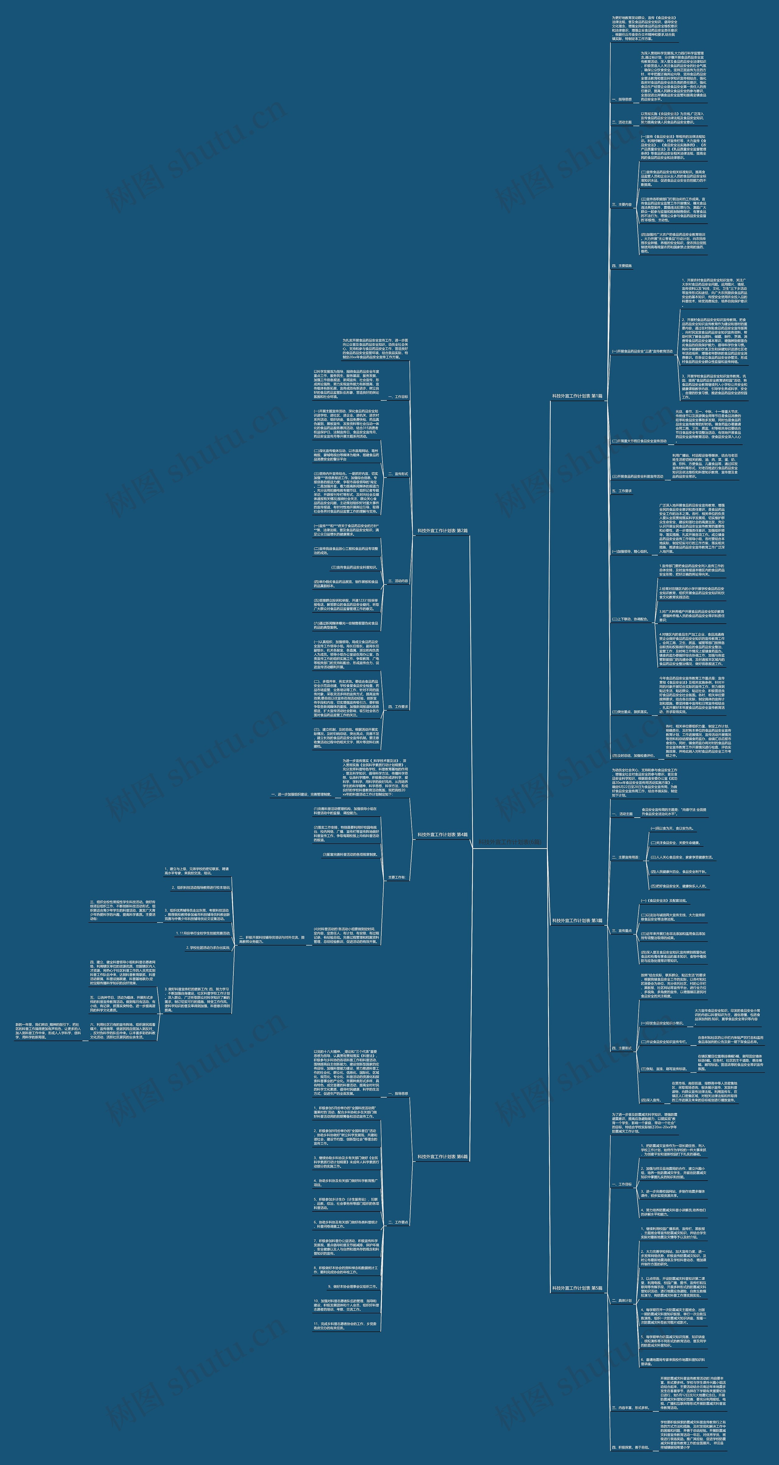 科技外宣工作计划表(6篇) 科技外宣工作计划表(6篇)