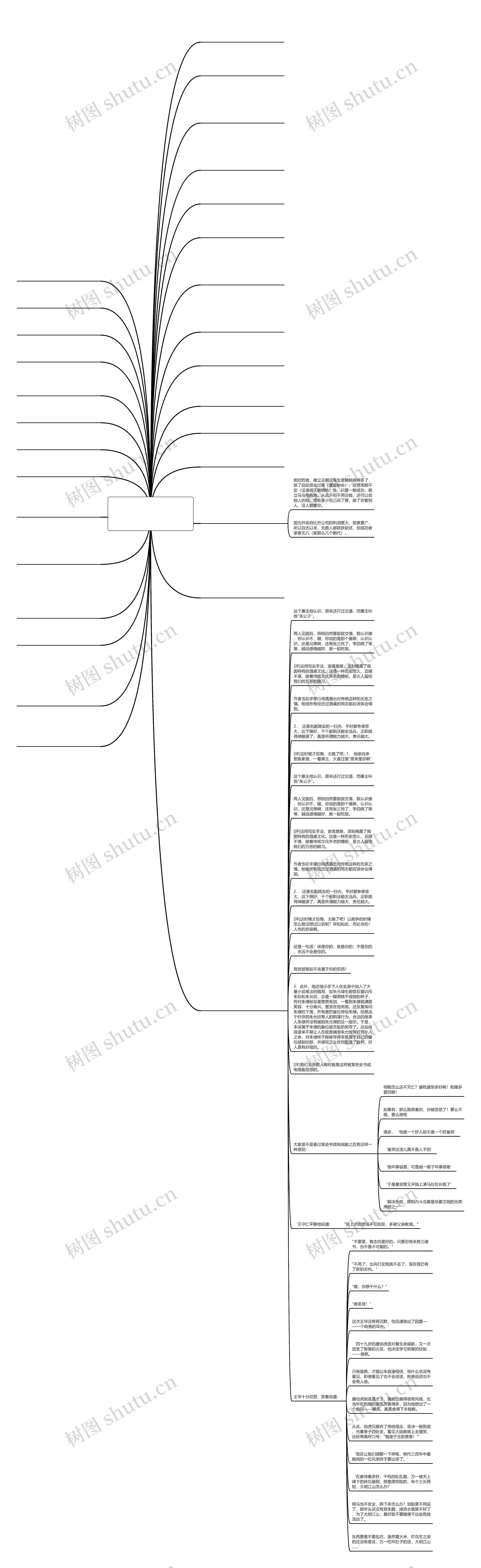 明朝那些事儿经典语录(明朝那些事儿经典语录王守仁)思维导图