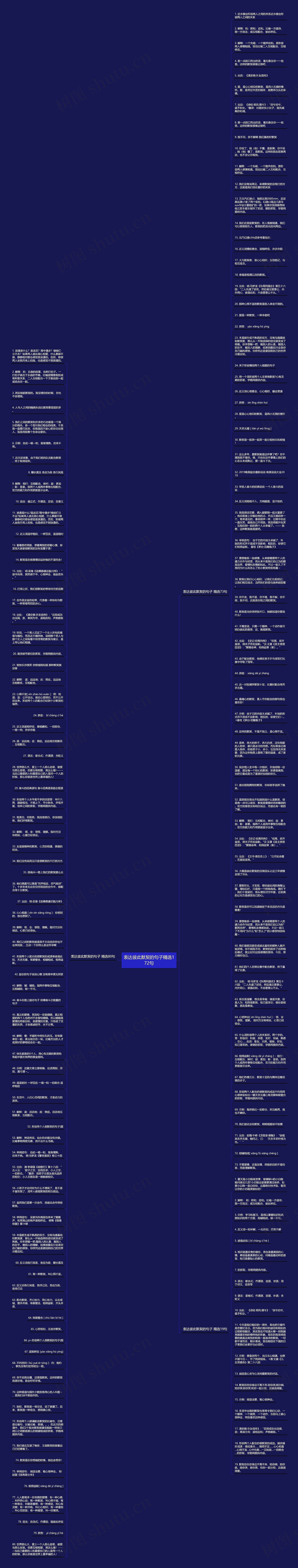 表达彼此默契的句子精选172句思维导图