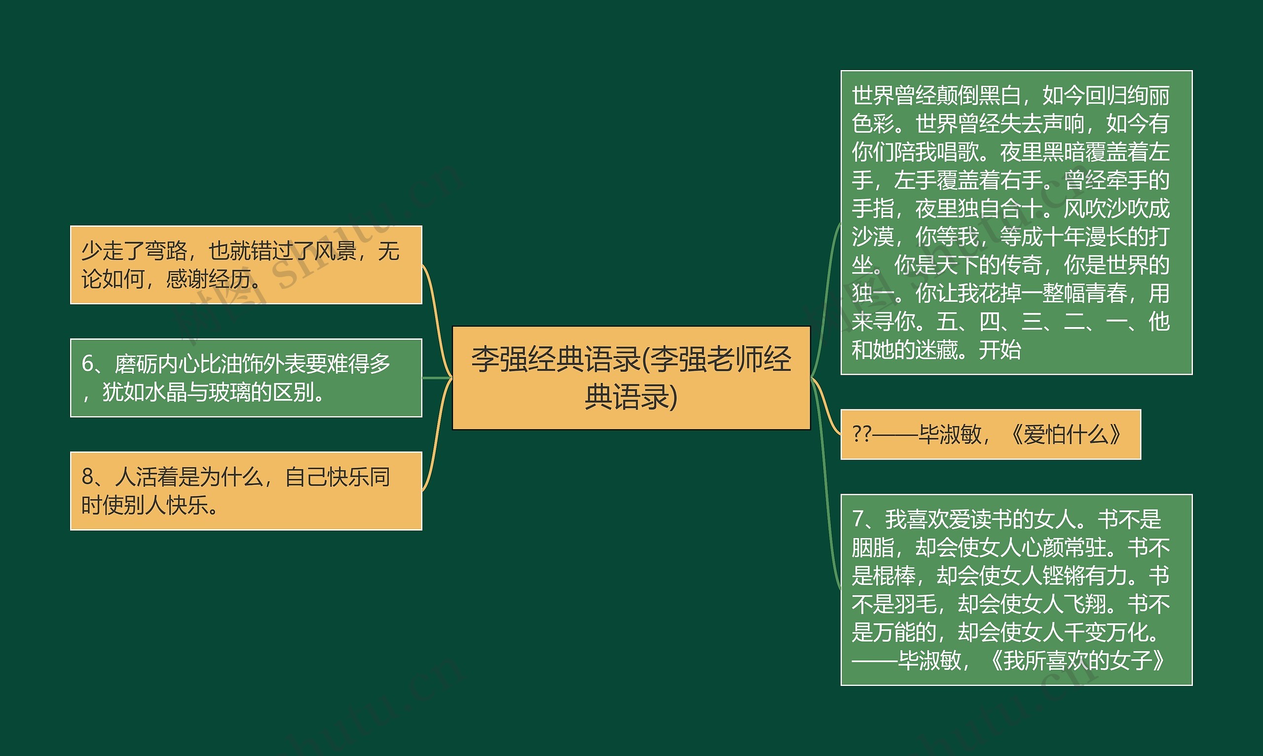 李强经典语录(李强老师经典语录)